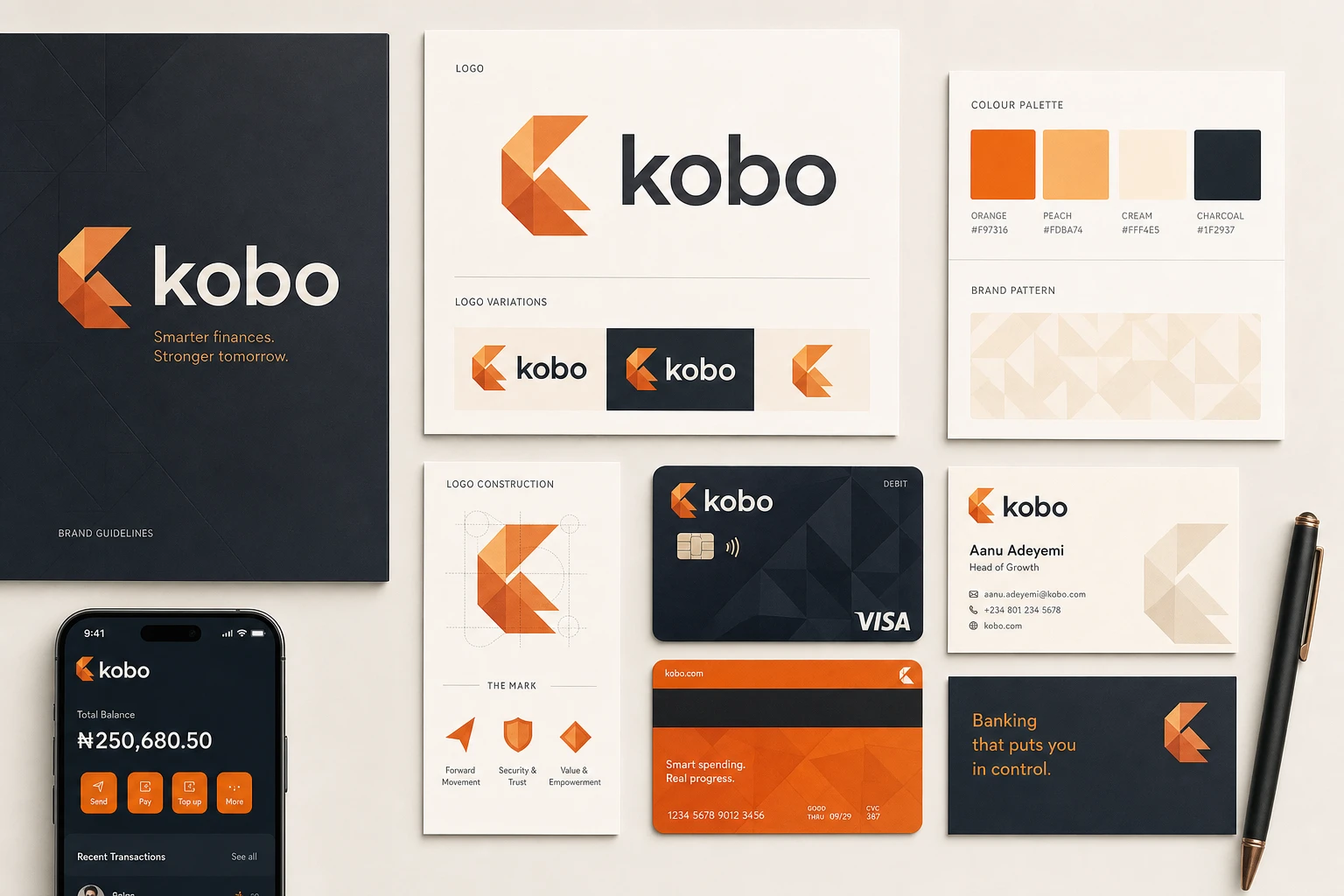 Kobo brand system